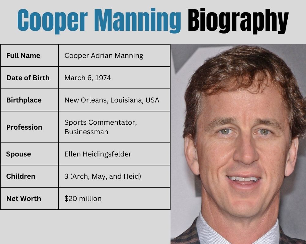 Cooper Manning Biography 