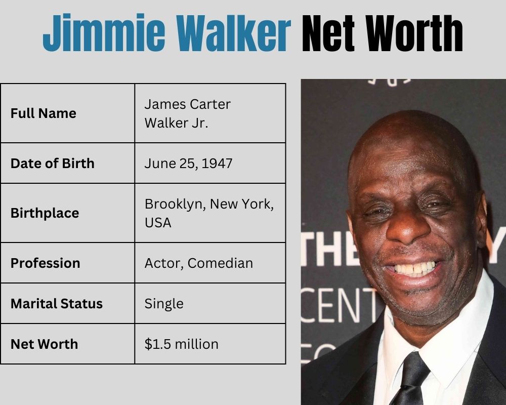 Jimmie Walker