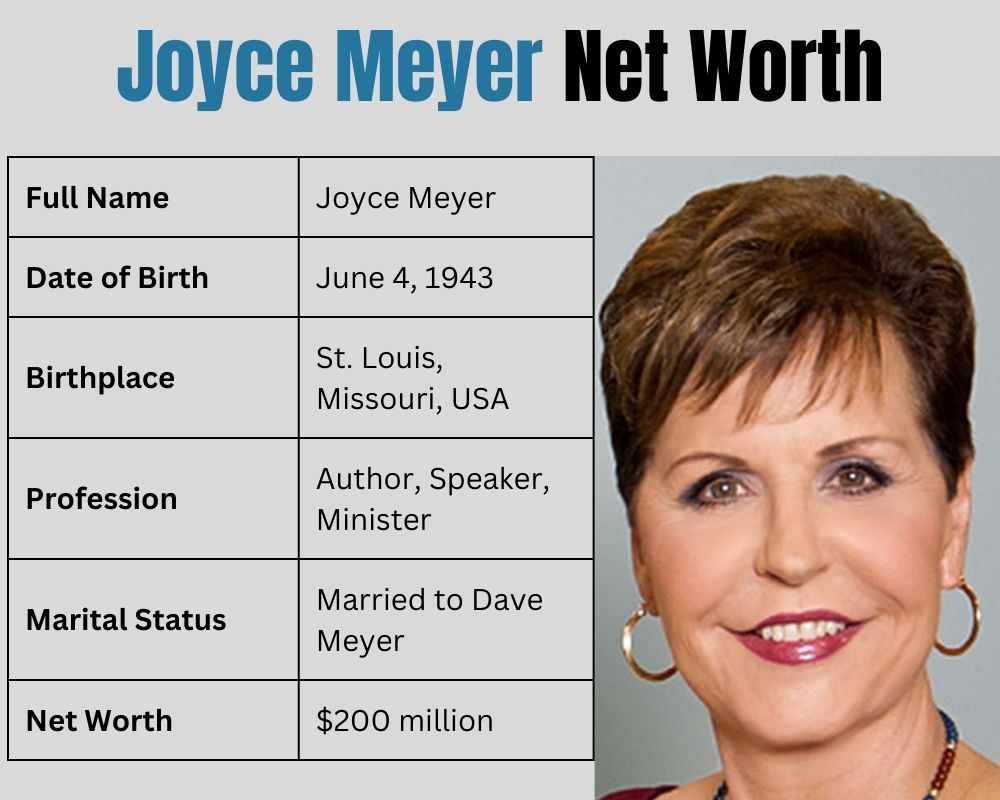 Joyce Meyer net worth