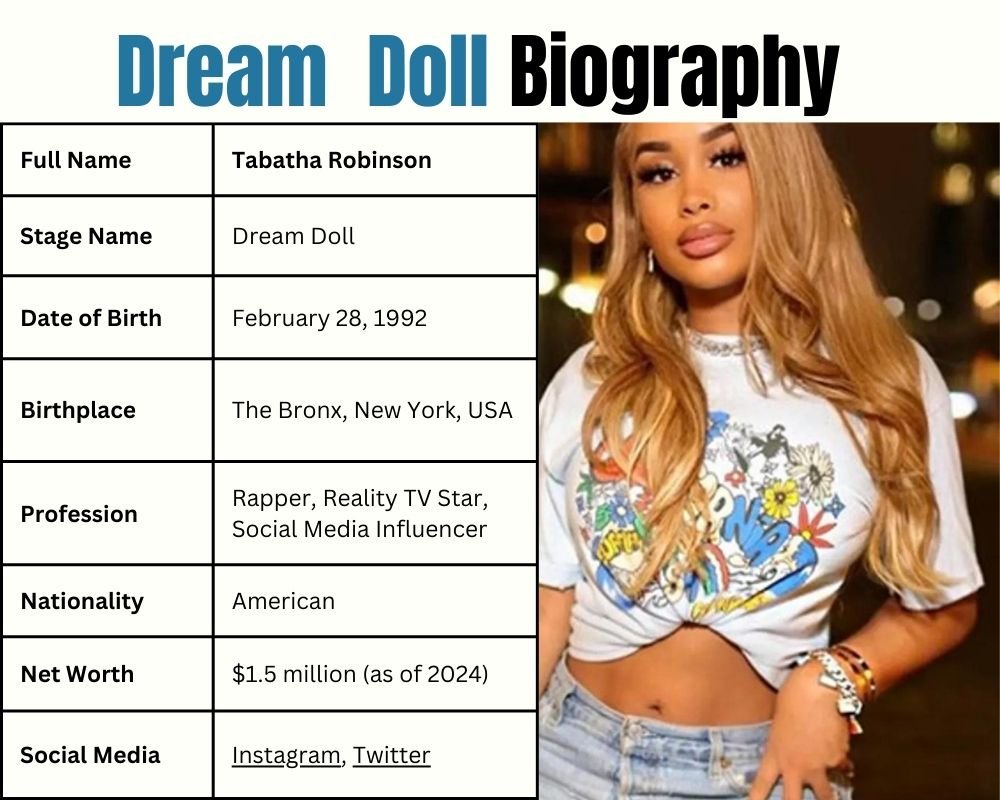 dream doll Biography 1