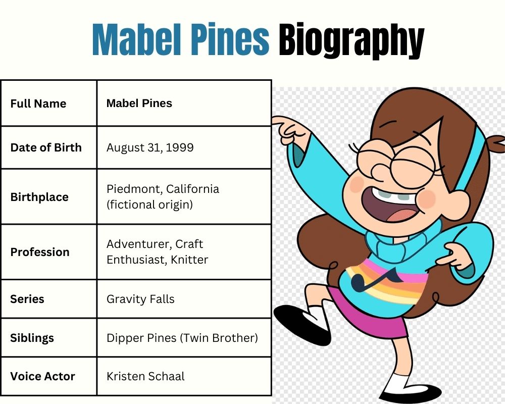 Mabel Pines Biography