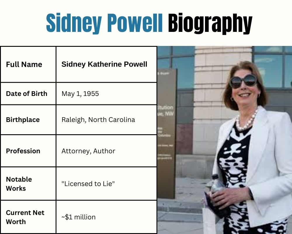 Sidney Powell Biography