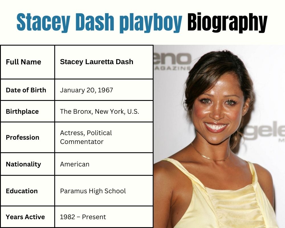 Stacey Dash playboy