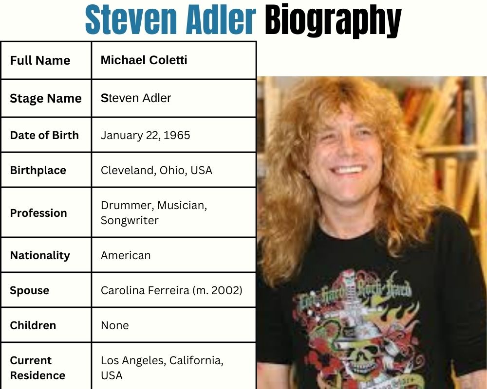 Steven Adler Biography