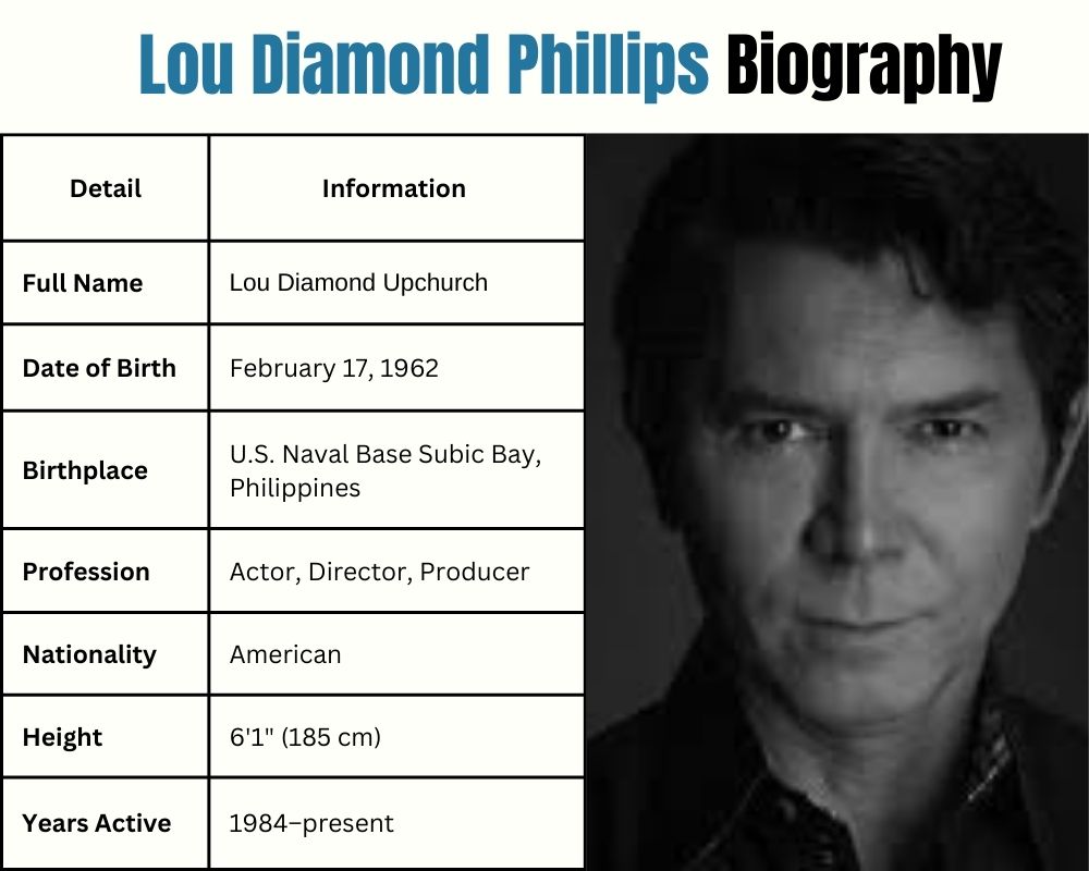 lou diamond Biography