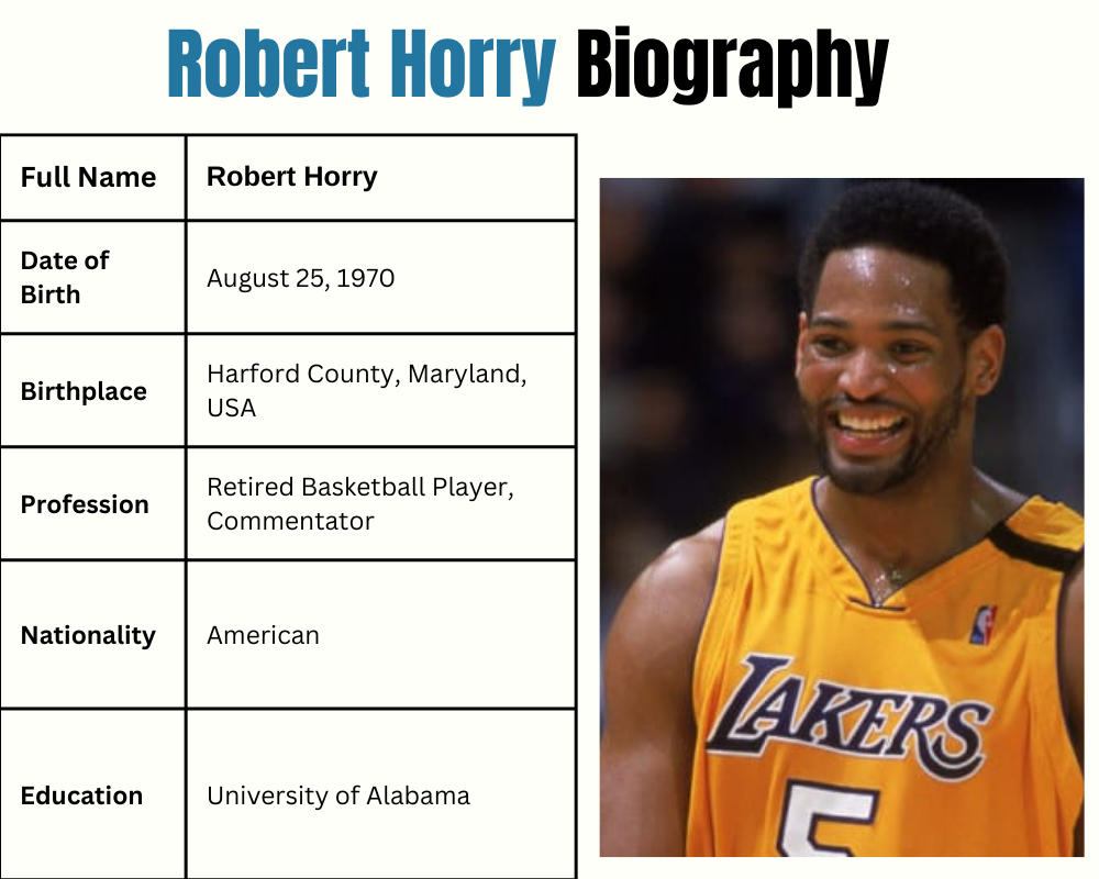 Robert Horry Net Worth