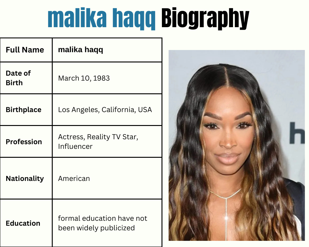 Malika Haqq Net Worth