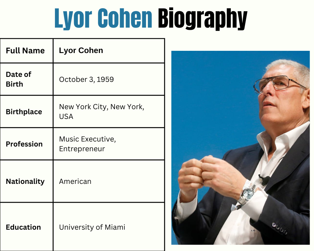 Lyor Cohen Net worth