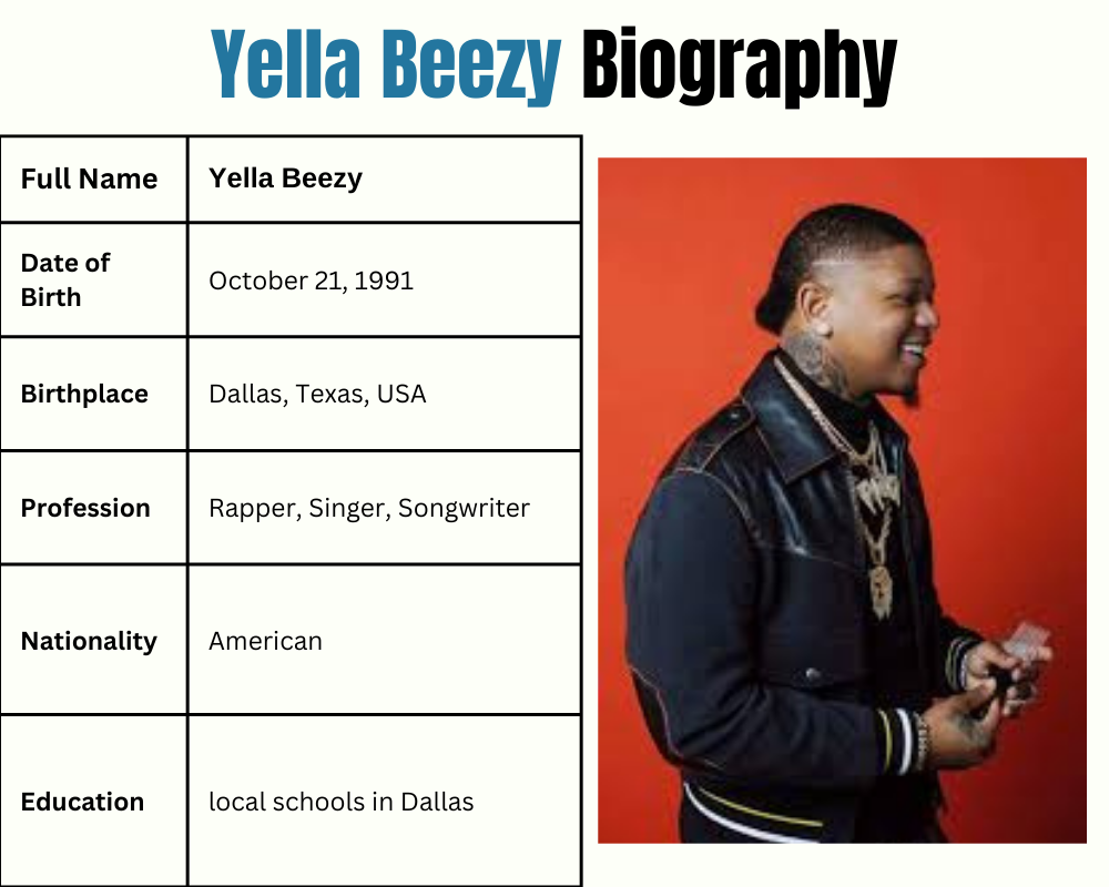 Yella Beezy Net Worth