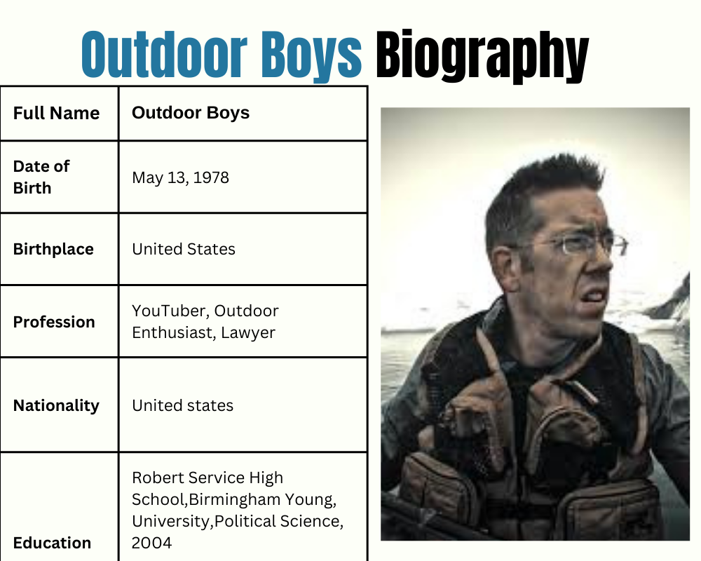 Outdoor Boys Net Worth