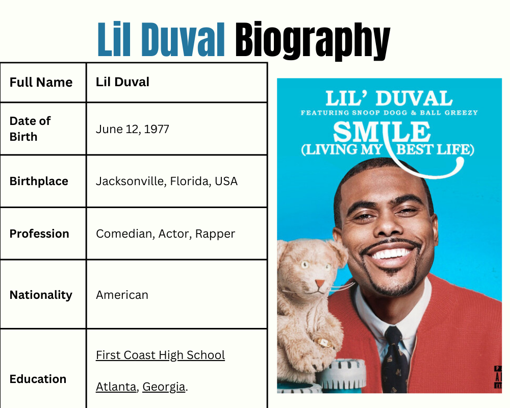 Lil Duval Net Worth