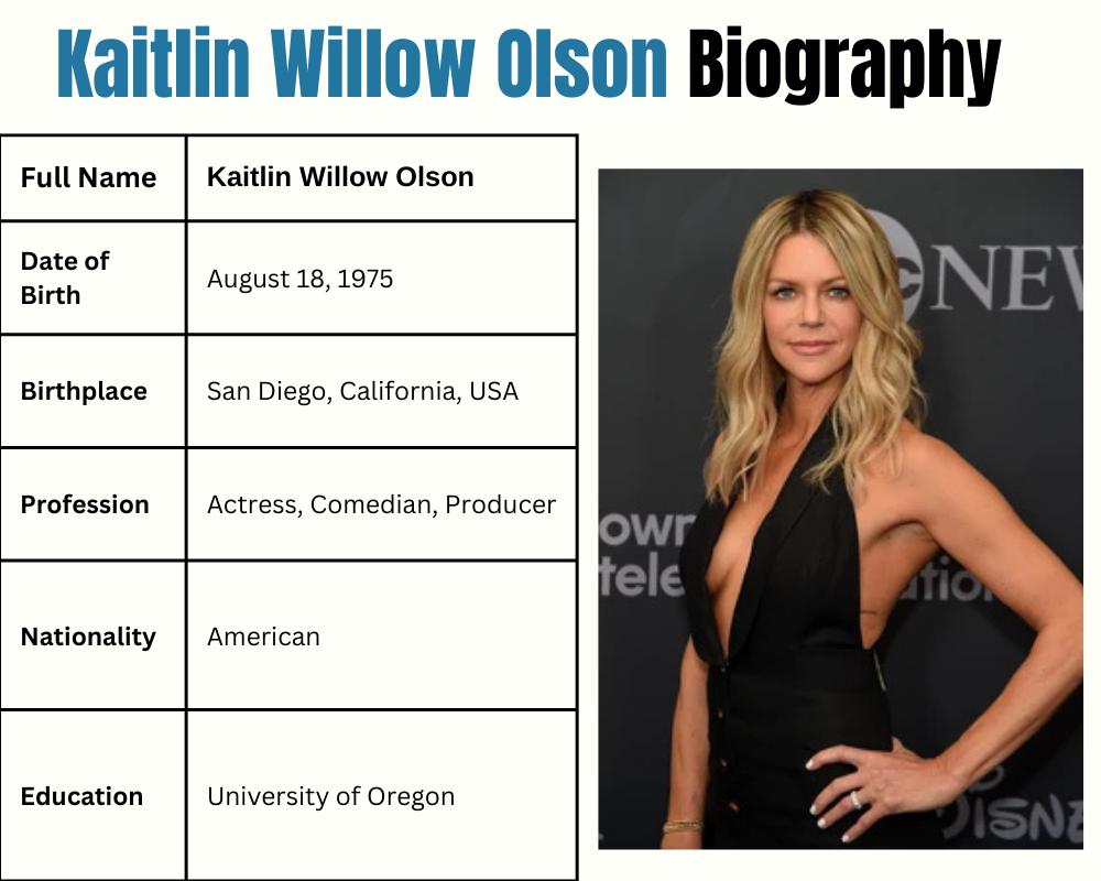 Kaitlin Olson Net worth